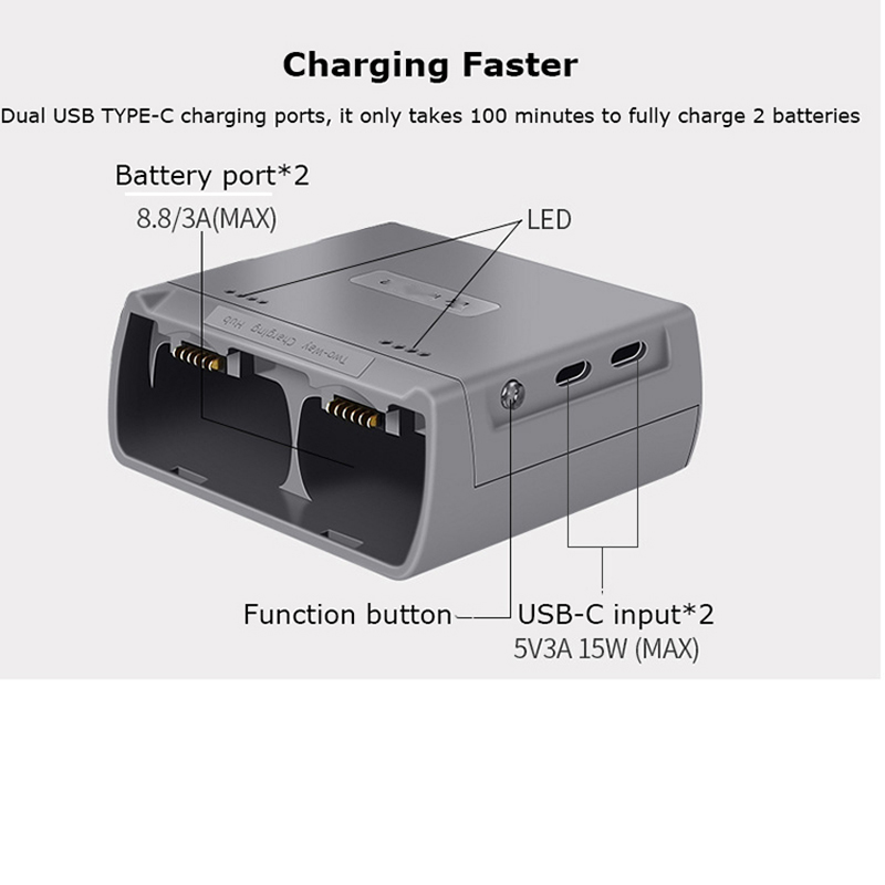 Two-Way Charging Hub without Battery for DJI Mavic Mini/Mavic Mini SE Gray