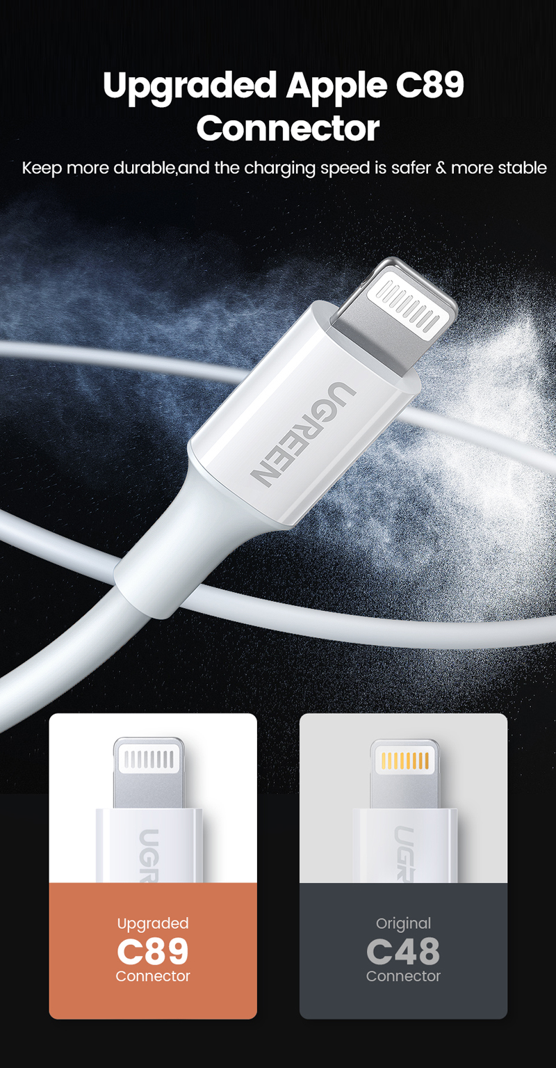 Cáp sạc & truyền dữ liệu Ugreen USB-A sang Lightning ABS US155