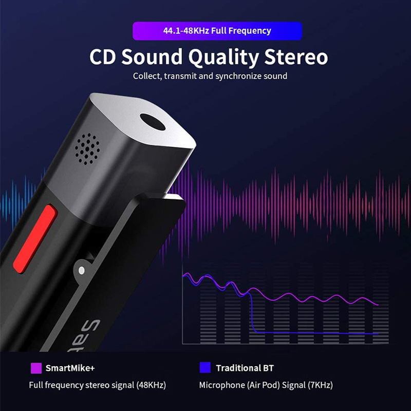 Smartmike+ wireless stereo mic online