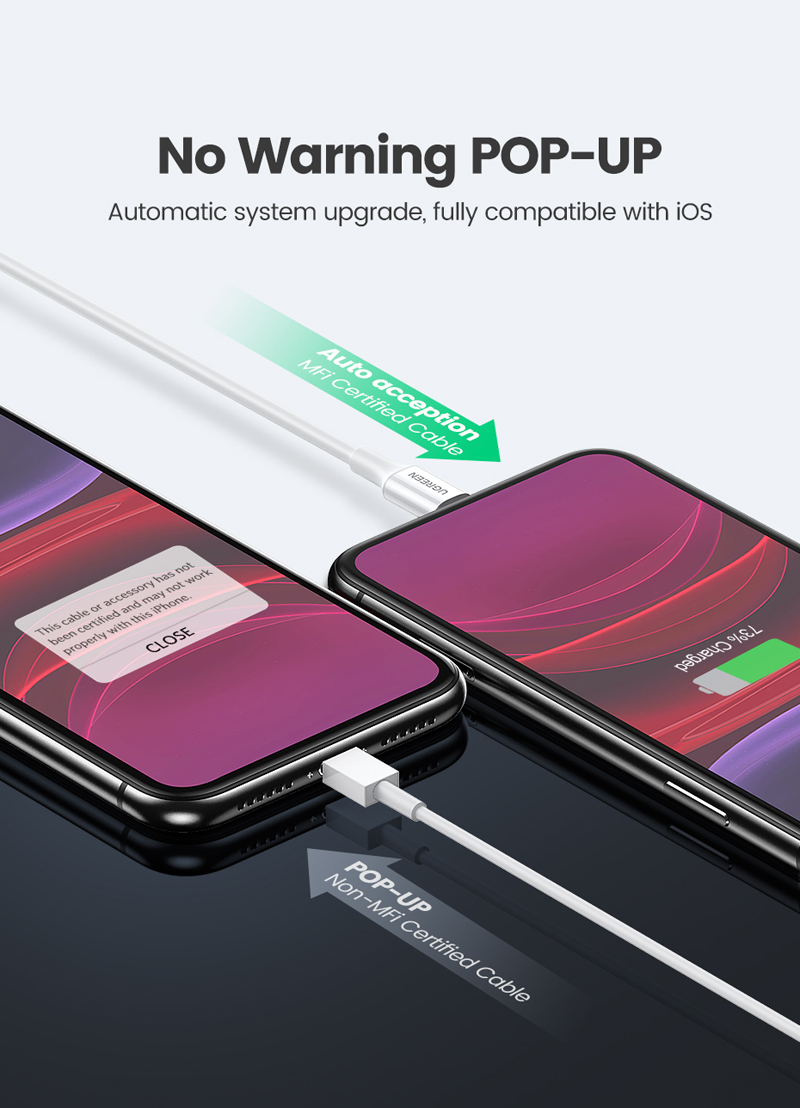 Cáp sạc & truyền dữ liệu Ugreen USB-A sang Lightning ABS US155