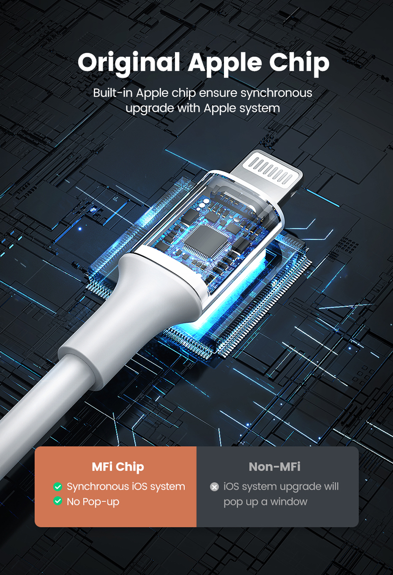 Cáp sạc & truyền dữ liệu Ugreen USB-A sang Lightning ABS US155