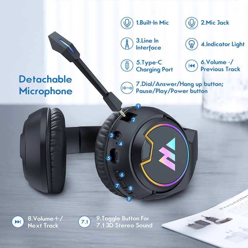 WINTORY W1 Wireless Bluetooth Gaming Headset Low Latency 7.1 Surround