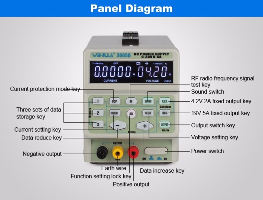 YIHUA 3005D 30V 5A Adjustable Digital DC Regulated Power Supply